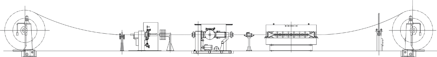 PRT Concentric Copper Tape Screening Machine line layout